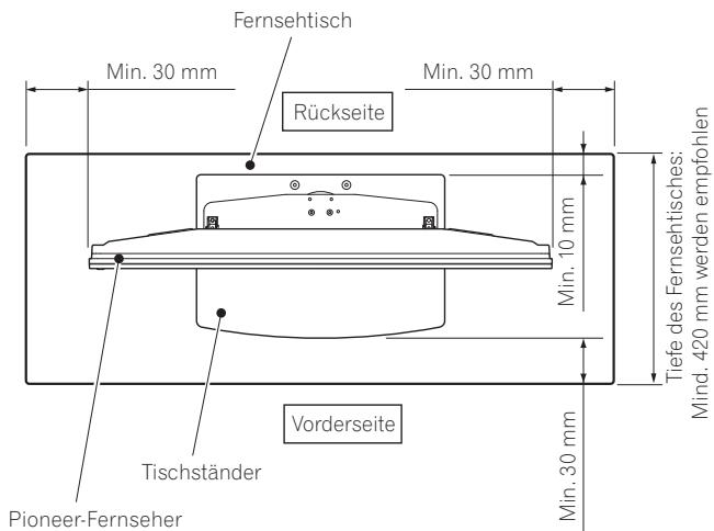 PIONEER PDK-TS36B - Sicherheitshinweise für die Installation - 1