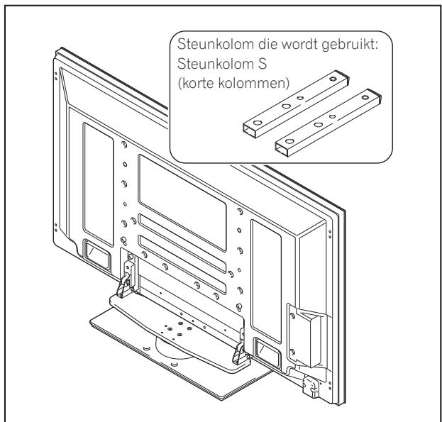 PIONEER PDK-TS36B - Kies de steunkolommen die moeten worden aangebracht. - 2