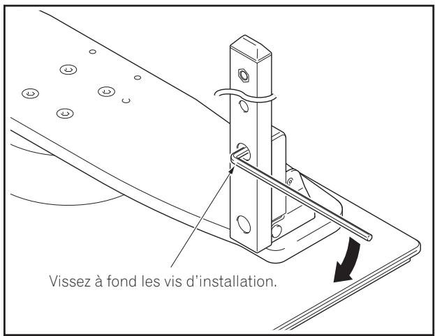 PIONEER PDK-TS36B - Vissez à fond les vis d'installation (2 sur le côté gauche et 2 sur le côté droit). - 1