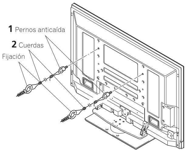 PIONEER PDK-TS36B - Nota - 2