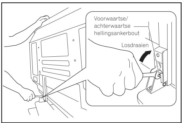 PIONEER PDK-TS36B - Maak met gebruik van de moersleutel de ankerbouten voor de voor- en achterwaartse hellingshoek los (2 plaatsen aan de linker- en rechterzijde). - 1