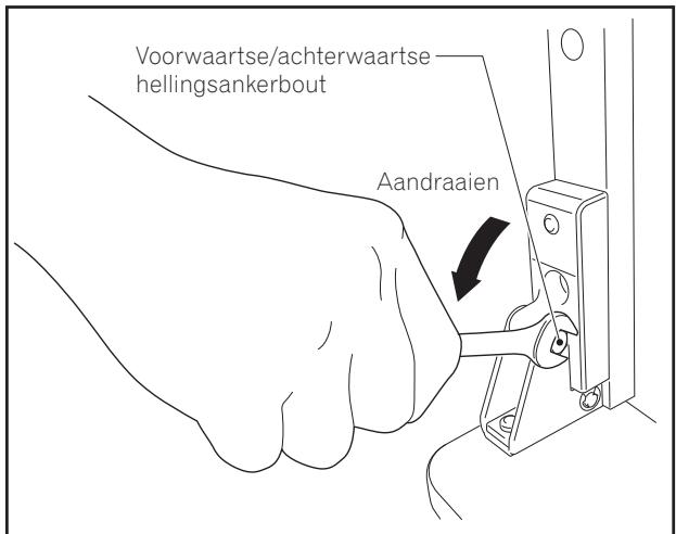 PIONEER PDK-TS36B - Draai de voor-/achterwaartse hellingsankerbouten aan (2 plaatsen aan de linker- en rechterzijde). - 1