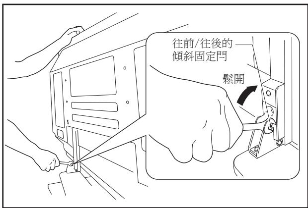 PIONEER PDK-TS36B - 調整步驟 - 1