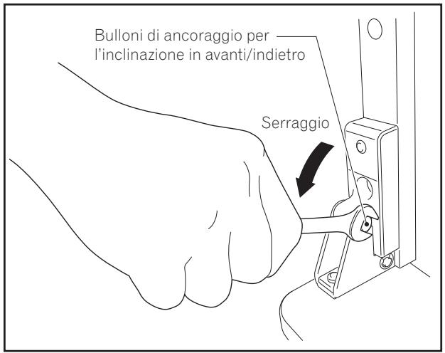 PIONEER PDK-TS36B - Serrare i bulloni di ancoraggio per l'inclinazione in avanti/indietro (2 posizioni a sinistra e a destra). - 1