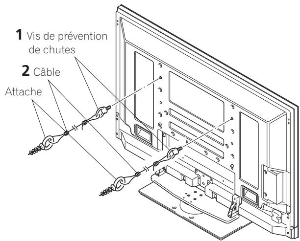 PIONEER PDK-TS36B - Remarque - 2