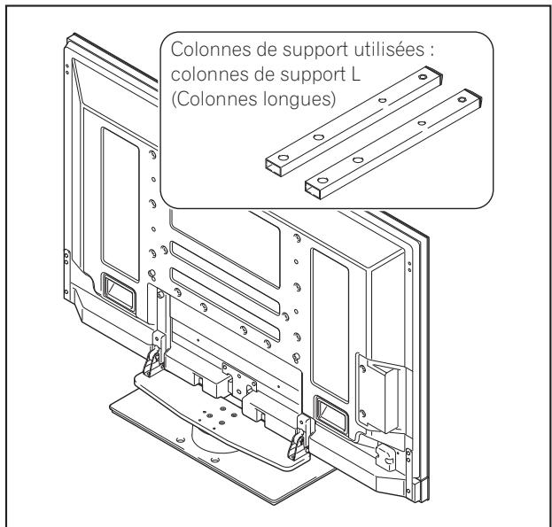 PIONEER PDK-TS36B - Sélectionnez les colonnes de support à fixer. - 1