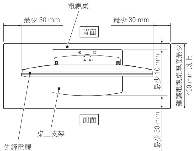 PIONEER PDK-TS36B - 當您購買的先鋒電視型號為下置揚聲器以外。 - 2