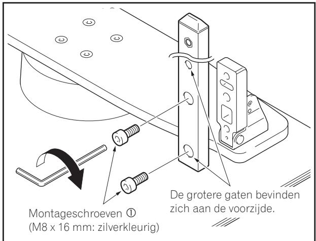 PIONEER PDK-TS36B - Bevestig de steunkolom met de montageschroeven ① (op 4 plaatsen aan de linker- en rechterzijde) aan de staander. - 1