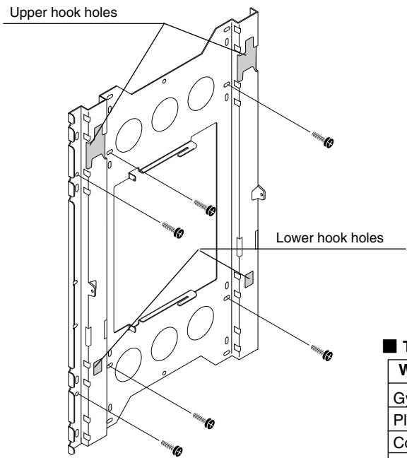 PIONEER PDK-WM03 - Attaching the Wall Mounting Unit to the Wall - 1