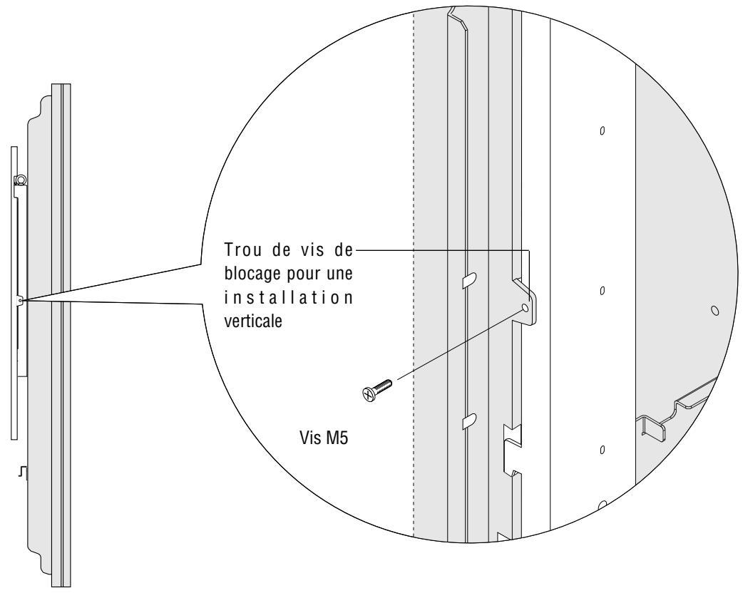 Trou de vis de blocage pour une installation verticale Vis M5