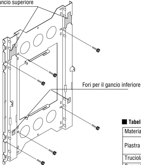 PIONEER PDK-WM03 - Fissaggio dell'unità di montaggio a parete sulla parete - 1
