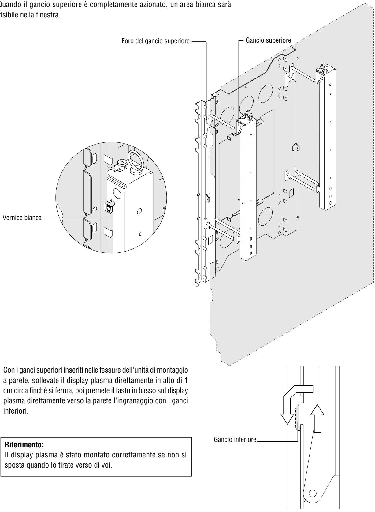 PIONEER PDK-WM03 - Fissaggio del display plasma - 2