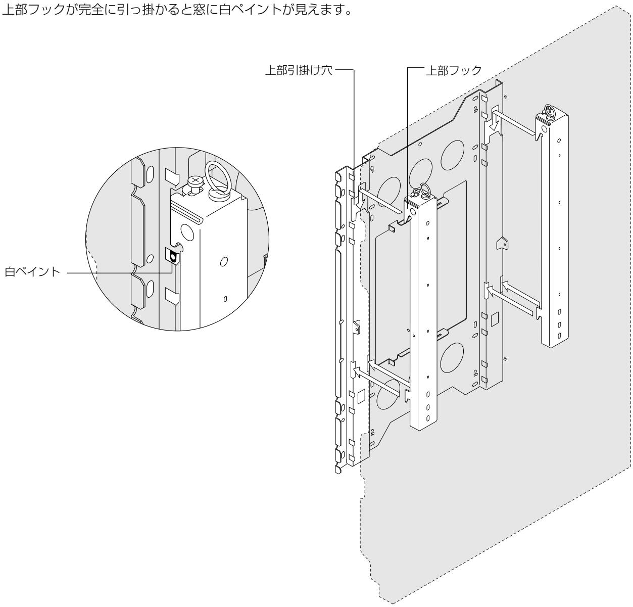 PIONEER PDK-WM03 - プラズマディスプレイを取り付ける - 2