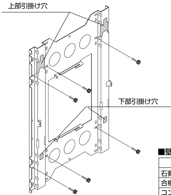 PIONEER PDK-WM03 - 壁掛けユニットを壁に取り付ける - 1