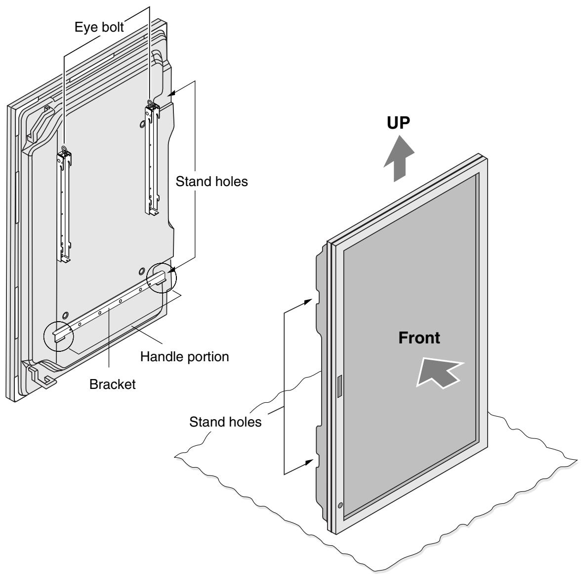 PIONEER PDK-WM03 - Attaching the Plasma Display - 1