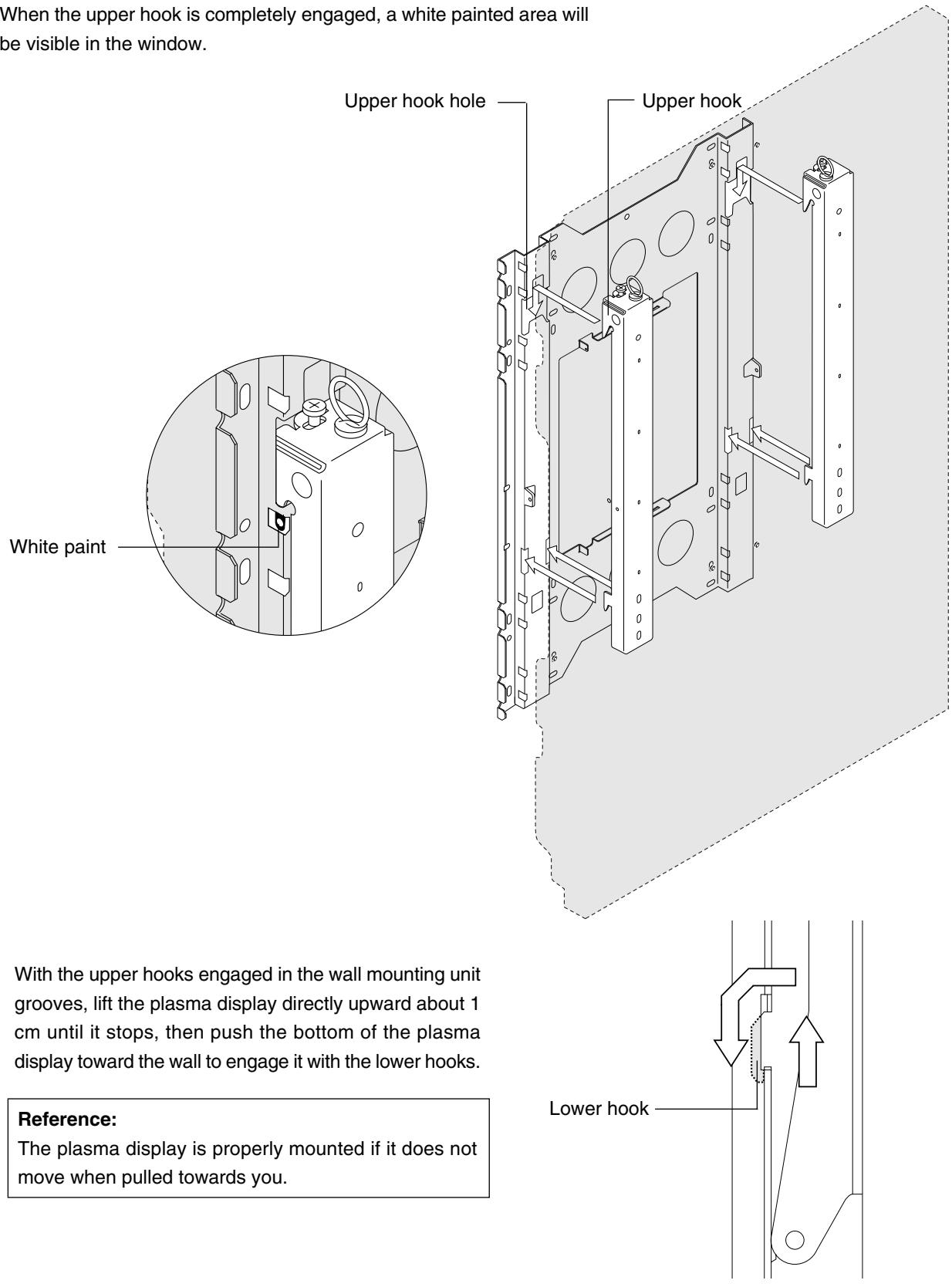 PIONEER PDK-WM03 - Attaching the Plasma Display - 2