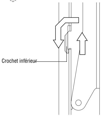 Crochet inférieur