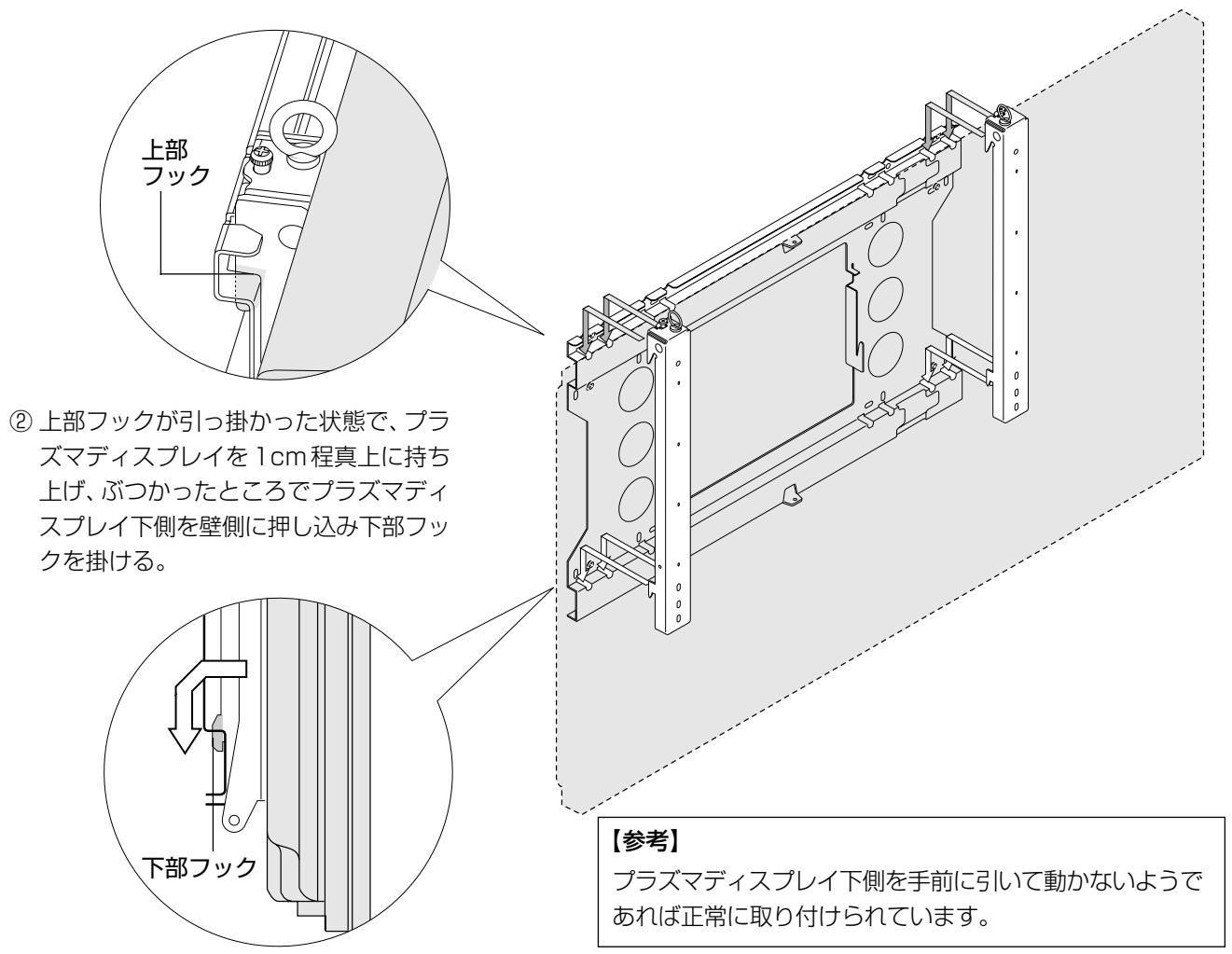 PIONEER PDK-WM03 - プラズマディスプレイを取り付ける - 1