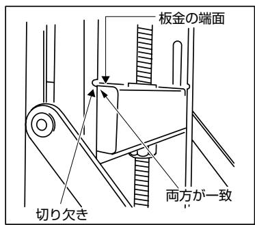 PIONEER PDK-WT02 - 注意 - 2
