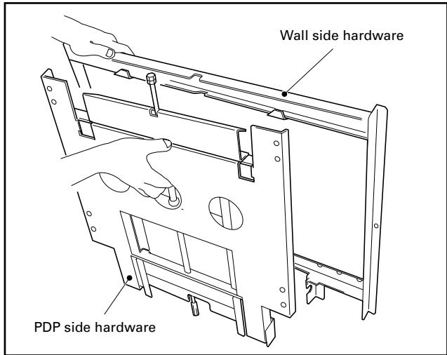 PIONEER PDK-WT02 - Installation Procedure - 2