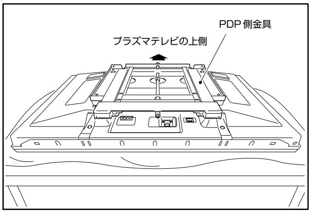PIONEER PDK-WT02 - 注意 - 2