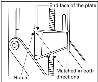 PIONEER PDK-WT02 - Note - 4