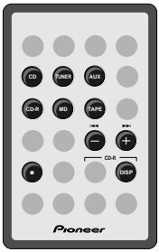 PIONEER PDR-F10 - Recording from another source - 1