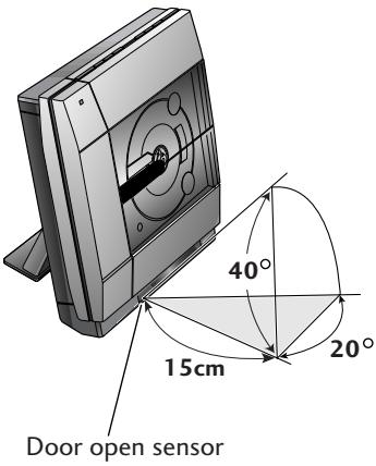 PIONEER PDR-F10 - About the automatic door open sensor - 1