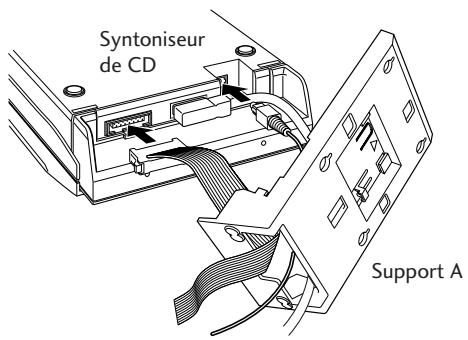 PIONEER PDR-F10 - Raccordement aux autres éléments de votre chaîne stéréo - 4