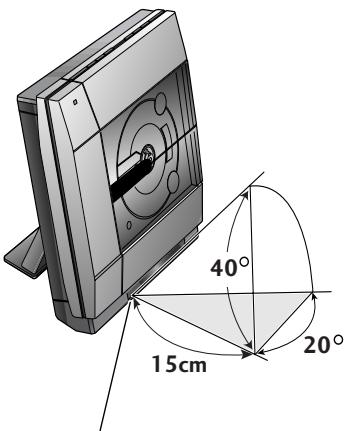 PIONEER PDR-F10 - CD-Sensor für Öffnungsautomatik - 1