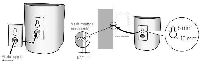 PIONEER S-FCRW2500 - Avant l'installation - 1