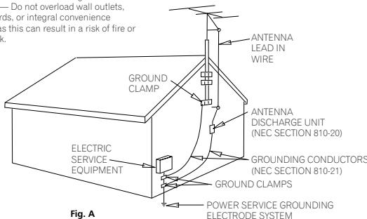 PIONEER SE-DIR800C - GROUNDING OR POLARIZATION - 1