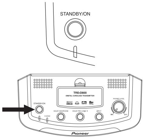 PIONEER SE-DIR800C - Pulse STANDBY/ON (MODALIDAD DE ESPERA/ACTIVO) para activar el transmisor. - 1
