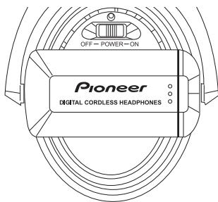 PIONEER SE-DIR800C - Slide the POWER switch on the headphones to ON. - 1