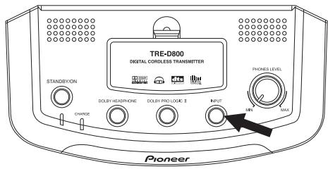 PIONEER SE-DIR800C - Appuyez sur INPUT pour sélectionner le composant source que vous voulez écouter. - 1