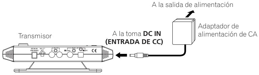 PIONEER SE-DIR800C - Nota - 1