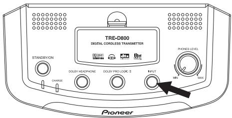 PIONEER SE-DIR800C - Press INPUT to select the source component you want to listen to. - 1