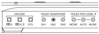PIONEER SE-DIR800C - Multi-channel source DH mode - 2