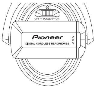 PIONEER SE-DIR800C - Mettez le commutateur POWER du casque sur ON. - 1