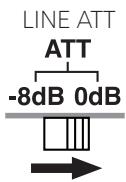PIONEER SE-DIR800C - Setting the input level - 1