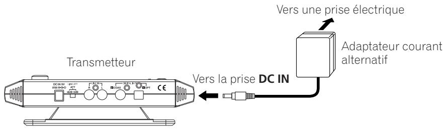 PIONEER SE-DIR800C - A Noter - 1