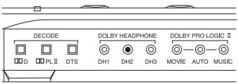 PIONEER SE-DIR800C - Inicie la reproducción de su componente fuente. - 4