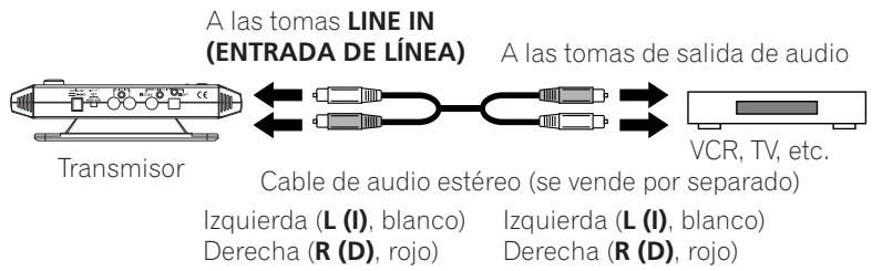 PIONEER SE-DIR800C - Conexión del transmisor a fuente analógicas - 1