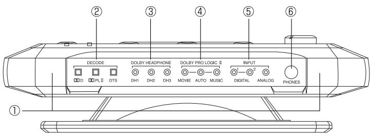 PIONEER SE-DIR800C - Transmetteur (face avant) - 1