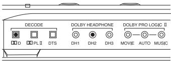 PIONEER SE-DIR800C - Indicator - 1