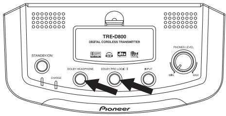 PIONEER SE-DIR800C - Lancez la lecture sur votre composant source. - 1