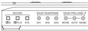 PIONEER SE-DIR800C - Mode DH source stéréo - 1