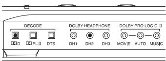 PIONEER SE-DIR800C - Lancez la lecture sur votre composant source. - 2