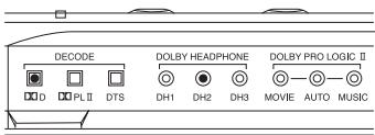 PIONEER SE-DIR800C - Inicie la reproducción de su componente fuente. - 2