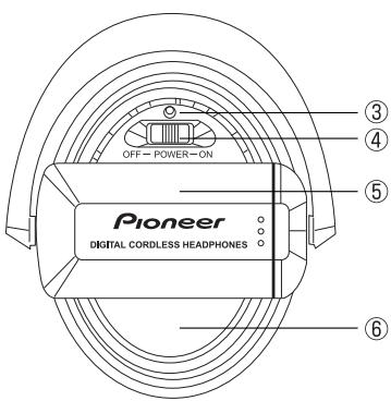 PIONEER SE-DIR800C - Control VOLUME (VOLUMEN) - 1